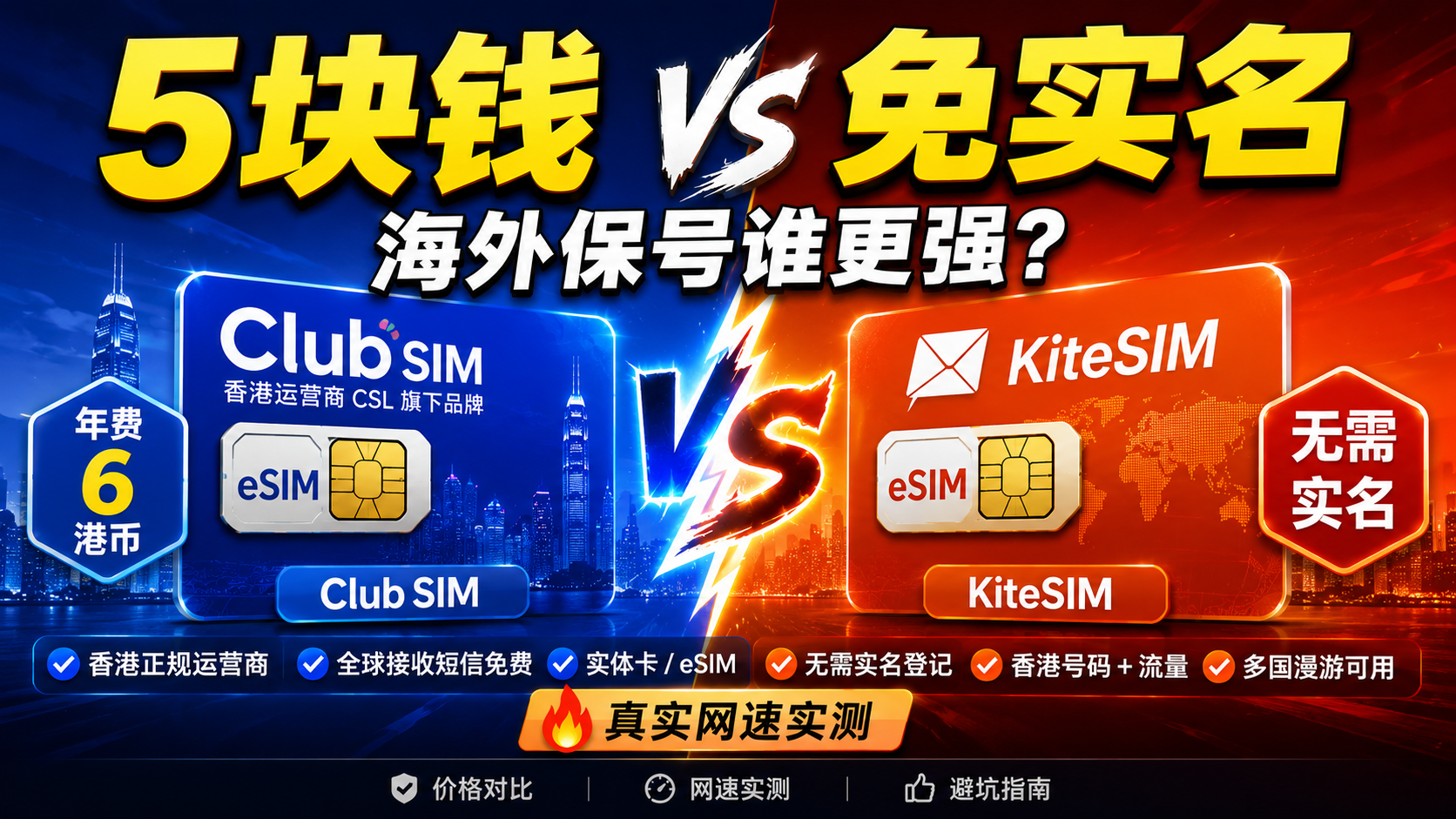Club SIM vs KiteSIM:谁才是真正的保号之王?(附实测网速+避坑指南)一年不到6块钱!低成本海外号码保号方案,实体卡+eSIM全覆盖-智创宝库资源站