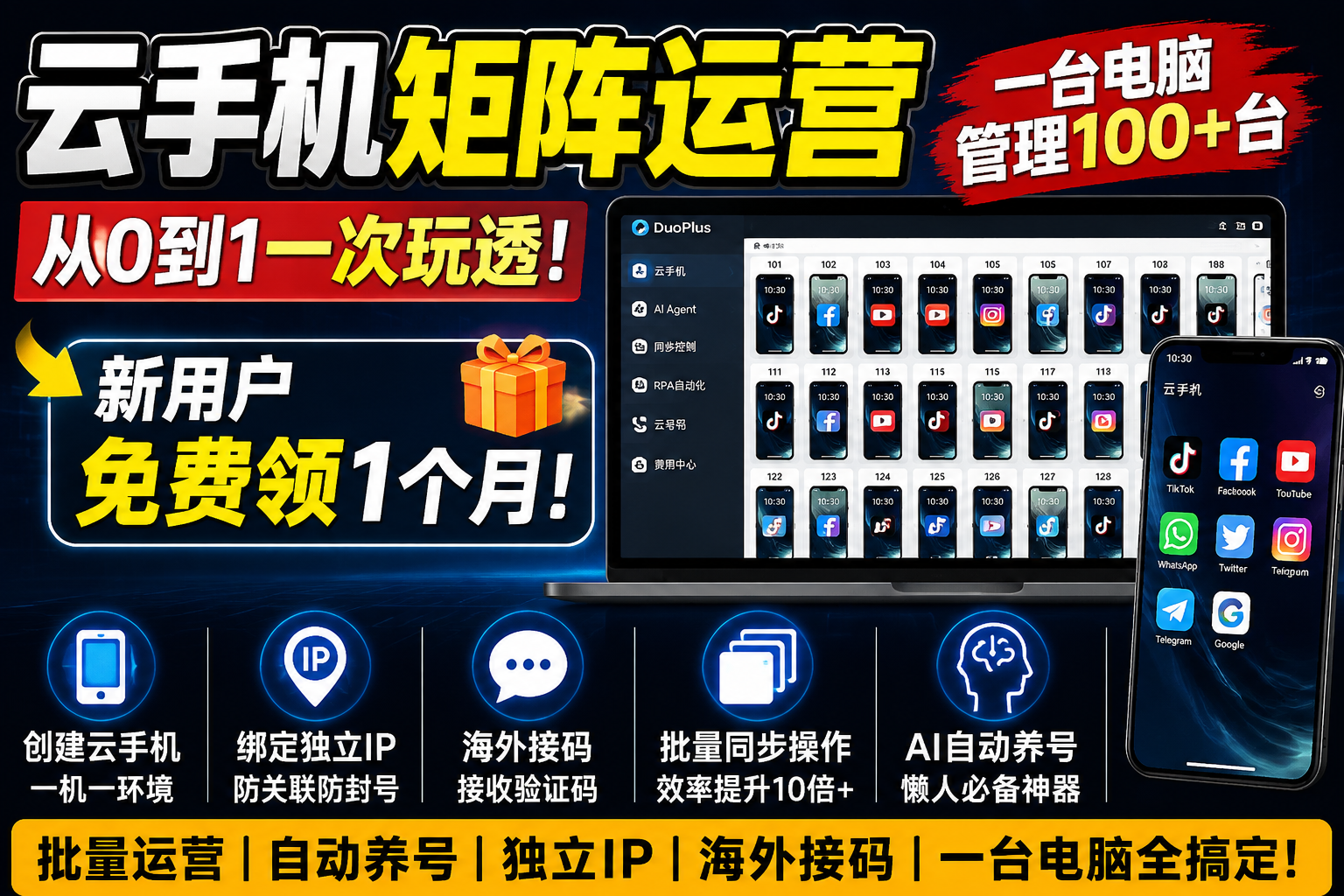 一个人管理100个TikTok账号?DuoPlus云手机+AI自动养号完整实战教程-智创宝库资源站
